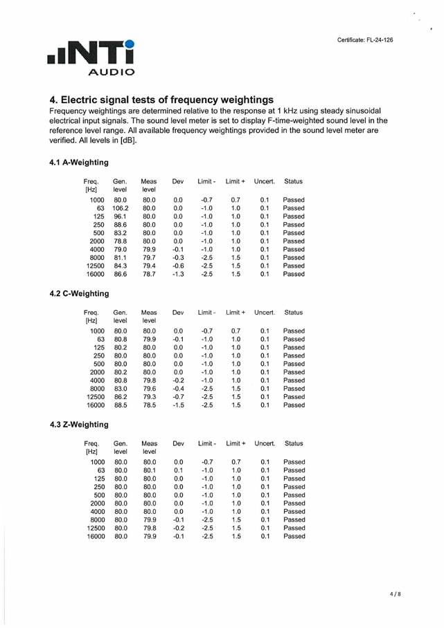 A paper with text and numbers
AI-generated content may be incorrect.